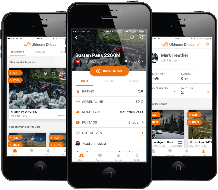 Download The Ultimate Drives App